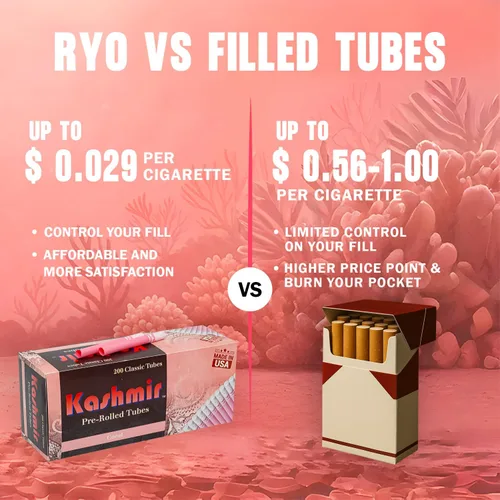 Miniatura 4 de Kashmir Tubos de cigarrillos Coral – 200 tubos de tamaño King con extracción suave y combustión limpia, sin desgarros, compatibles con la mayoría