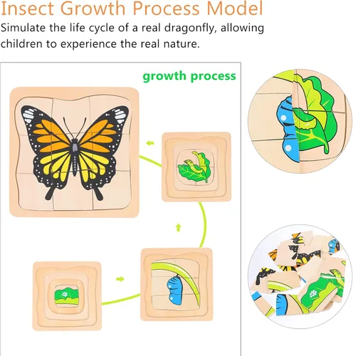 Miniatura 8 de jojofuny Tablero de rompecabezas de madera 3D de animales y plantas, juguete educativo multicapa para niños, rompecabezas portátil para entrenar