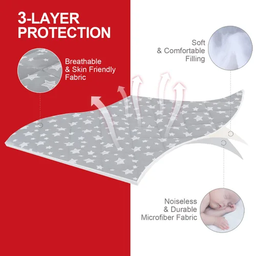 Miniatura 2 de Pack and Play - Juego de sábanas ajustadas, protector de colchón para niños pequeños, 39 x 27 x 5 pulgadas, funda transpirable de impresión gruesa