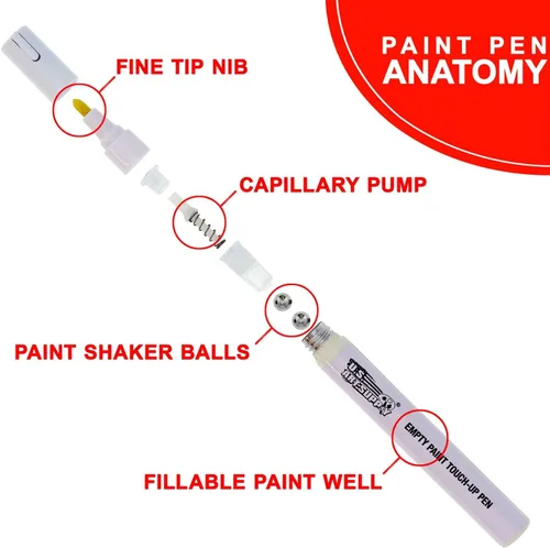 Miniatura 3 de U.S. Art Supply - Rotuladores de retoque de pintura en blanco vacíos (juego de 6) - Llena con tu propio arte Pintura acrílica a base de aceite