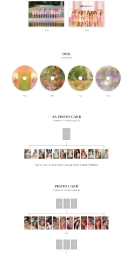Miniatura 3 de Monthly Girl LOONA Flip That Summer Special Mini Album A Version CD+1p Folding Poster On Pack+100p PhotoBook+1p AR PhotoCard+3p PhotoCard+2ea
