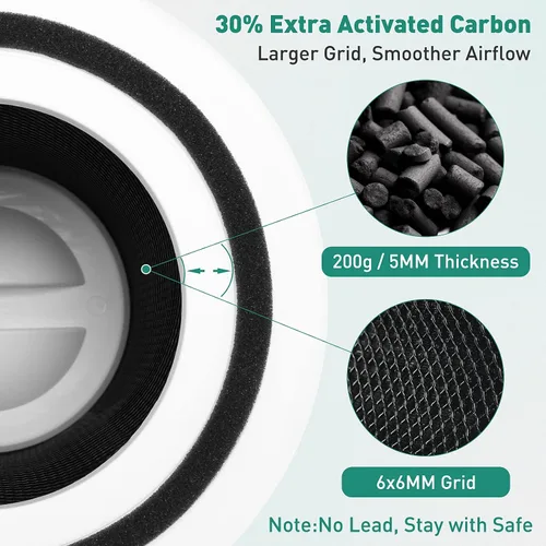 Miniatura 2 de Lazyshine Filtro de repuesto para purificador de aire Core 300 compatible con LEVOIT Core 300 Purificador de aire 3 en 1 H13 True HEPA Filtro