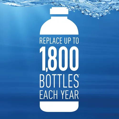 Miniatura 4 de Brita Filtro de agua Stream Pitcher para jarras y dispensadores, sin BPA, reemplaza 1,800 botellas de agua de plástico al año, dura dos meses o 40
