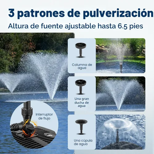 Miniatura 4 de VIVOHOME Juego de fuente de bomba de filtro de estanque sumergible de 660 GPH con esterilizador, adecuado para estanques de 1180 galones, bomba