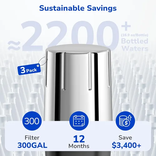 Miniatura 6 de Fil-Fresh Paquete de 3 filtros de agua de repuesto para sistema de filtración de grifos Brita®, certificado NSF para reducir el cloro, sin BPA, dura