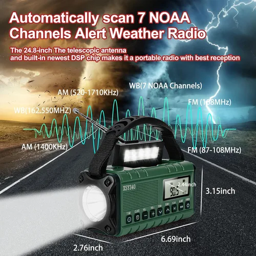 Miniatura 2 de Radio de emergencia NOAA de alerta meteorológica con energía solar y manivela de mano USB-C carga portátil radio AM/FM 3W, lámpara de lectura