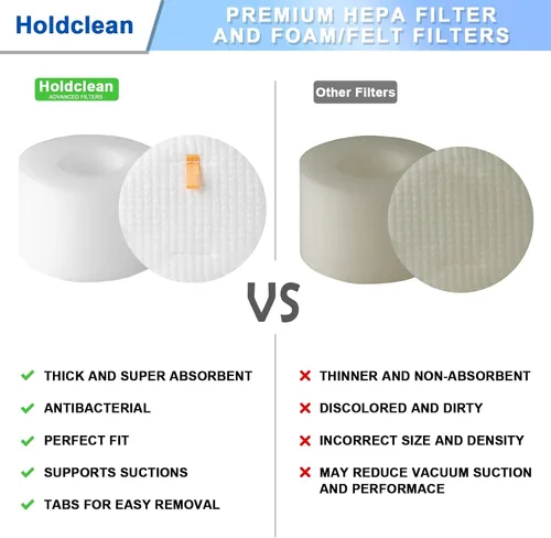 Miniatura 3 de Filtros de vacío UV700 de repuesto para aspiradora vertical Shark DuoClean Lift-Away NV770, NV771, NV611, piezas de repuesto XFF600 XHF600
