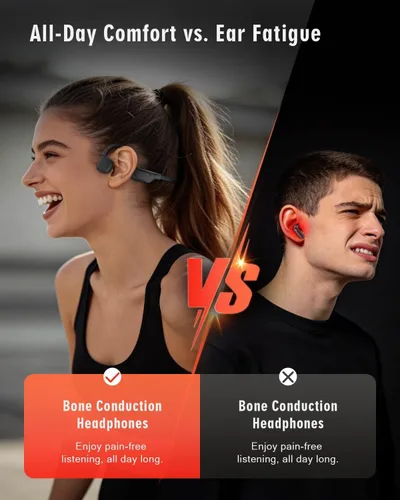 Miniatura 7 de Bone Conduction Headphones, 14H Playtime Bluetooth 6.0 Open-Ear Earbuds with Mic, IPX5 Waterproof Lightweight Headset, Wireless Sport Earphones for