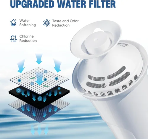 Miniatura 2 de Filtro de agua de repuesto compatible con jarras y dispensadores de agua Brita, de DESENRUIS para Classic 35557, OB03, Mavea 107007, reduce cloro