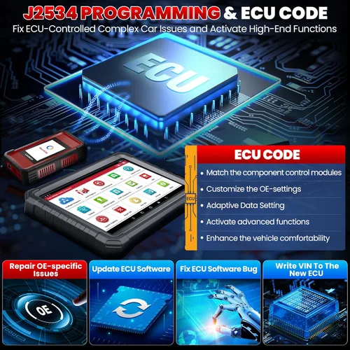 Miniatura 3 de LAUNCH X431 PRO3S+ Elite, herramienta de escaneo bidireccional todo en uno 2026 con protocolos J2534, escáner de camiones HD, mapa de topología