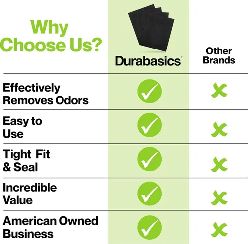 Miniatura 4 de Durabasics Paquete de 8 prefiltros para filtros de repuesto Honeywell HPA300, compatibles con prefiltro A, filtro A, prefiltro HPA300 y reemplazo