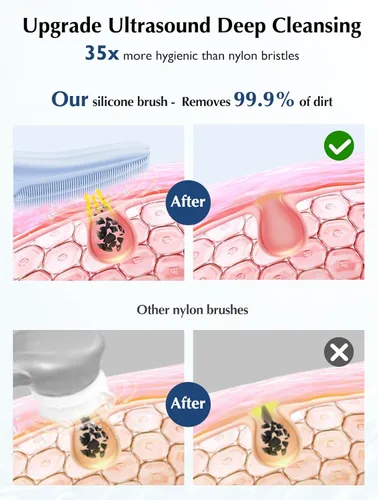 Miniatura 2 de COSLUS Cepillo de Limpieza Facial de Silicona Depurador Facial: IPX7 Cepillo de Lavado Facial Recargable Impermeable, 4 Modos de Limpieza, Cepillo