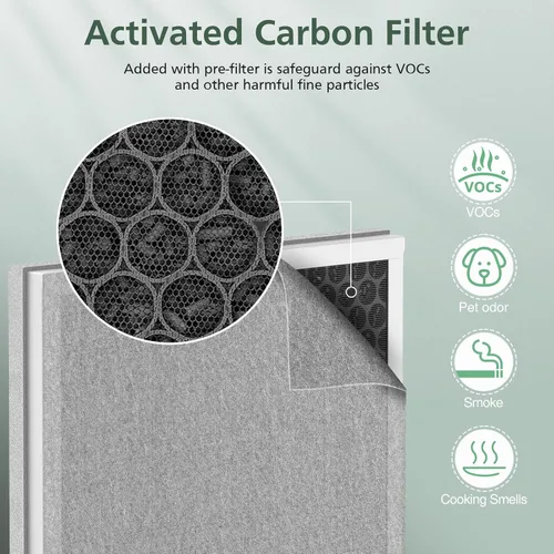 Miniatura 5 de Paquete de 2 filtros de repuesto HEPA 3 en 1 compatibles con el purificador de aire PureZone de Pure Enrichment, número de pieza PEAIRPLG