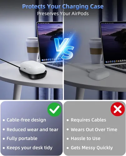 Miniatura 6 de Cargador para Airpod, cargador inalámbrico diseñado para Airpods 4 (ANC)/3ª/2ª generación, para el nuevo AirPod Pro 3 (2025)/2ª generación, Negro-2