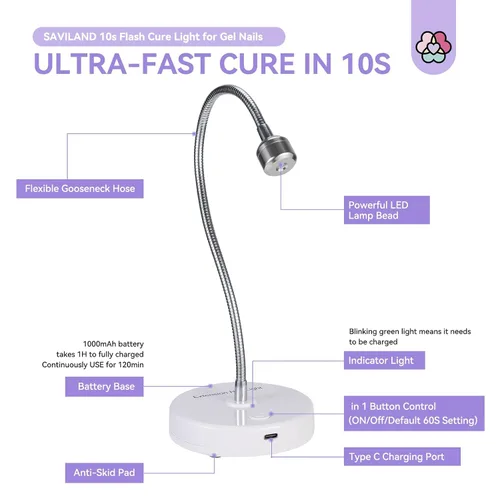 Miniatura 7 de SAVILAND Lámpara LED UV para uñas: Mini luz UV de 36 W para uñas de gel con soporte para cepillo de uñas, lámpara de uñas de gel y luz de curación