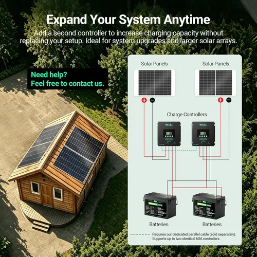 Miniatura 7 de HQST Controlador de carga solar MPPT de 60 A, auto de 12 V/24 V/36 V/48 V, entrada fotovoltaica máxima de 150 V, aplicación Bluetooth inteligente