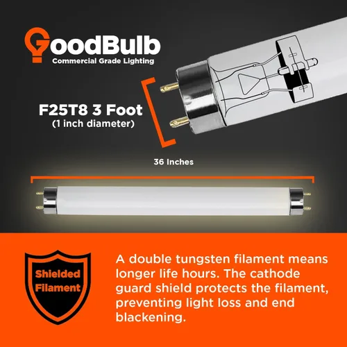 Miniatura 3 de GoodBulb Bombilla fluorescente T8 de 25 W, 36 pulgadas, 3000 K, luz blanca cálida, base bi-pin media, 2225 lúmenes, 86 CRI, 36000 horas de vida