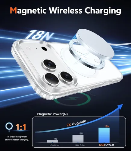 Miniatura 1443 de FNTCASE Funda para iPhone 13 Pro-Max: Fundas magnéticas transparentes compatibles con Magsafe Slim anti amarillamiento protección contra caídas
