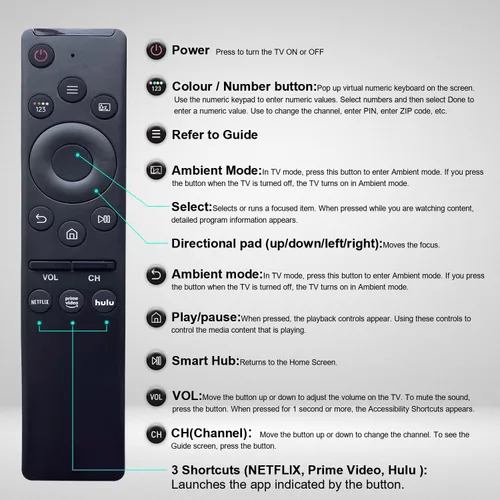 Miniatura 7 de Paquete de 3: reemplazo remoto para Samsung TV, compatible con control remoto Samsung Smart TV