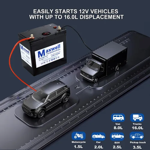 Miniatura 4 de Maxwell 16V 500F Super Capacitor 12V Jump Starter 6000A Paquete de batería de arranque de coche (hasta 8.0L de gas, motor diesel de 6.0 L)
