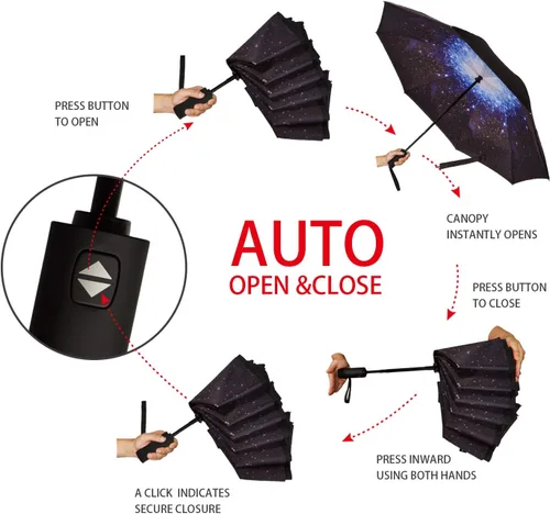 Miniatura 6 de Paraguas invertido de doble capa, plegado automático, reversible, resistente al viento y a los rayos UV, para lluvia, coche, viaje, al aire libre