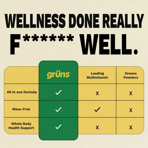 Miniatura 8 de Gruns - Gomitas multivitamínicas Super Greens para adultos, superalimento de vitaminas con espirulina, clorella, fibra prebiótica para la salud