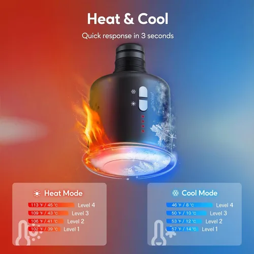 Miniatura 2 de arboleaf Thermacool Pistola de Masaje de Tejido Profundo con Cabezal de Calor y Frío, Pistola Masajeadora Eléctrica Portátil Completamente de Metal