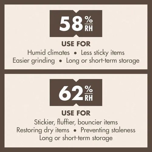 Miniatura 6 de Boveda 62% RH Tamaño 8-10 Paquete Control de Humedad de Dos Vías - para Almacenar 1 oz - Absorbente de Humedad para Pequeños Contenedores
