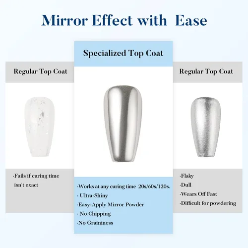 Miniatura 3 de Nicedeco Capa superior de gel para polvo de uñas cromado, sin hema, libre de crueldad, vegano, brillante, transparente, no se limpia, esmalte