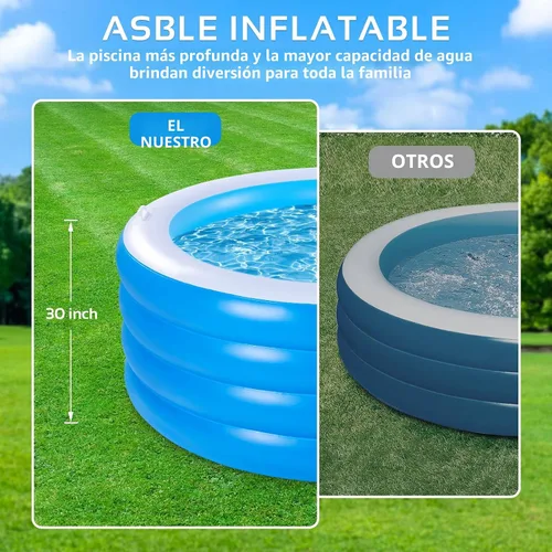 Miniatura 4 de Piscina inflable, piscina inflable redonda grande de 70 x 30 pulgadas con asas, piscina familiar, fiesta acuática de verano, al aire libre, patio