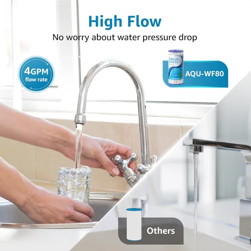 Miniatura 5 de AQUA CREST FXHSC - Filtro de agua para toda la casa, repuesto para GE® FXHSC, GXWH40L, GXWH35F, American Plumber W50PEHD, W10-PR, Culligan®