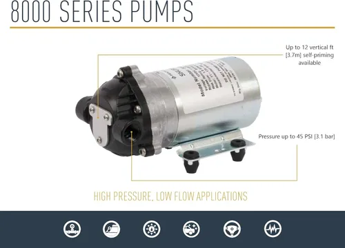 Miniatura 3 de Pentair SHURFLO 8000-543-236 Bomba de diafragma de demanda automática, 1.8 GPM con válvulas de Viton, diafragma de Santopreno, interruptor
