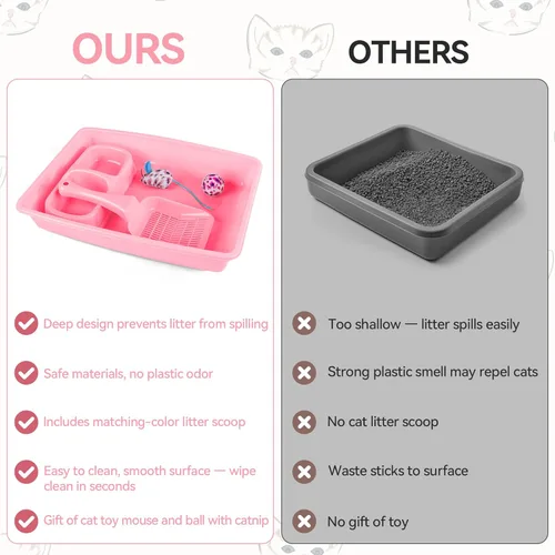 Miniatura 8 de PAWISE Kit de caja de arena para gatos recién nacidos, kit de 5 piezas con bandeja de arena de entrada baja, cuchara, cuencos de alimentación y Rosa