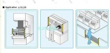 Miniatura 3 de CGOLDENWALL Cortina de luz de seguridad de seguridad Sensor de pantalla de seguridad Rejilla de seguridad Punzonadora Protector y detección