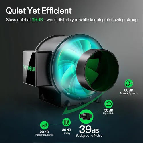 Miniatura 4 de VIVOSUN Ventilador de conducto en línea G4 de 4 pulgadas y 3 modos de ciclo controlador de velocidad E12, kit de ventilación para tienda de cultivo