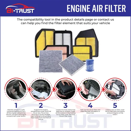 Miniatura 6 de Kit de filtro de aire de motor y cabina, repuesto TZJP00002 para Dodge Challenger Charger 300 2011-2023