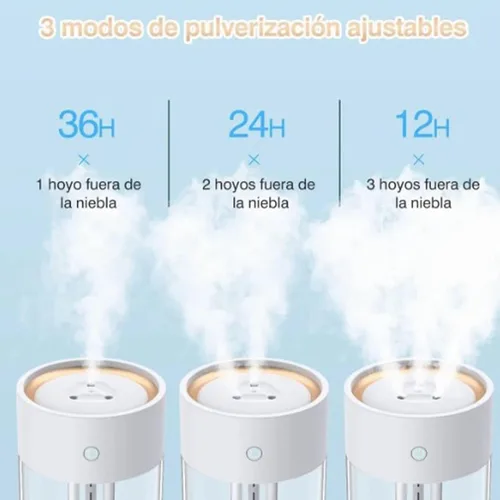 Miniatura 5 de Humidificadores para dormitorio, habitación grande, 2 L, difusor de aceite de llenado superior de niebla fría para guardería y plantas