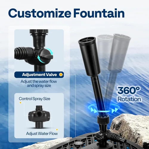 Miniatura 6 de VIVOHOME Kits de Sistema de Fuente de Filtro de Estanque Todo en Uno, Bomba de Agua Sumergible de 260 GPH para Estanques de hasta 790 Galones