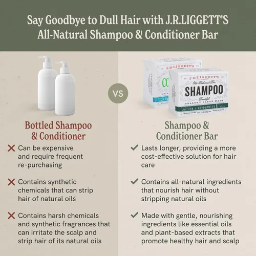 Miniatura 5 de J.R.LIGGETT'S - Barra de champú y acondicionador de fórmula de jojoba y menta, paquete de 3 unidades, totalmente natural, juego sólido