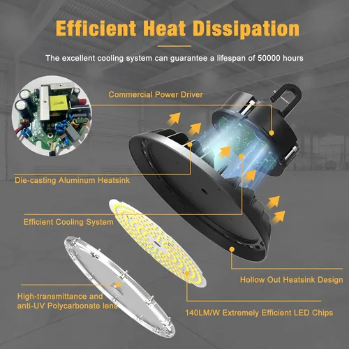 Miniatura 4 de UFO - Luz LED de alta bahía de 100 W, luces LED de alta bahía de 14,000LM, 0-10 V, regulable, cable de 6 pies con enchufe estadounidense, gancho