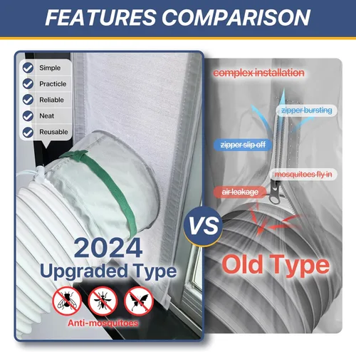 Miniatura 3 de Loviga Kit portátil de ventilación de ventana de CA, 100% sellado portátil de aire acondicionado kit de sellado para secadora de ropa de unidad