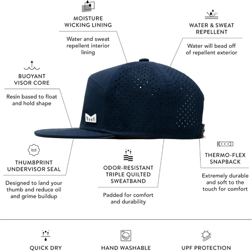Miniatura 39 de melin Trenches Icon Hydro, gorra de rendimiento a presión, resistente al agua, para hombres y mujeres, golf, correr o entrenar