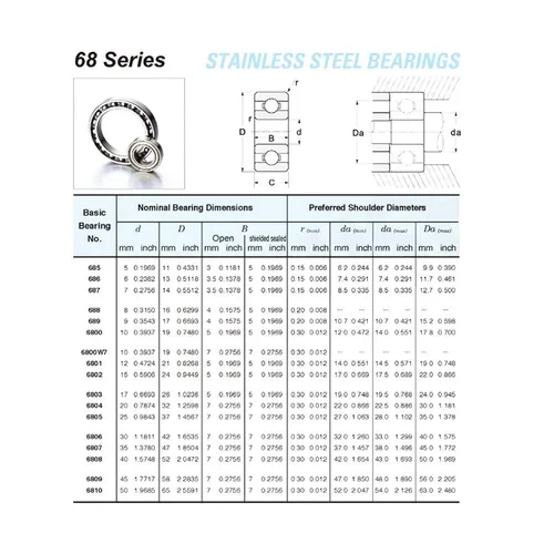 Miniatura 6 de Power Transmission Products 2Pcs 6813 High Temperature Bearing 65x85x10mm 500 Degrees Celsius Thin Section Bearings Full Ball Bearing Ball Bearings