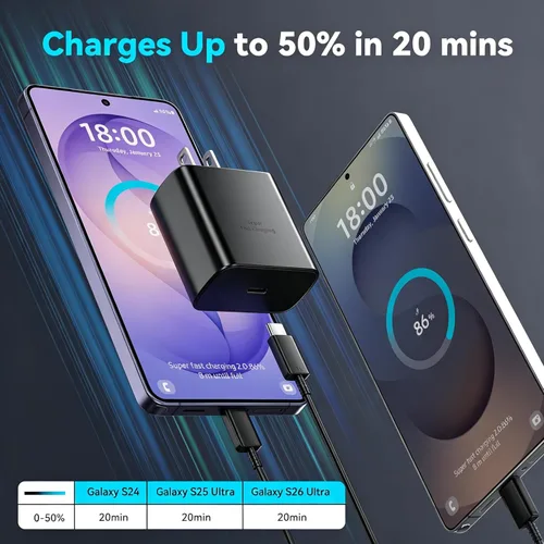 Miniatura 3 de Cargador súper rápido USB C de 45 W para teléfono Android tipo C, bloque de carga rápida con cable de 5 pies para Samsung Galaxy S26/S26