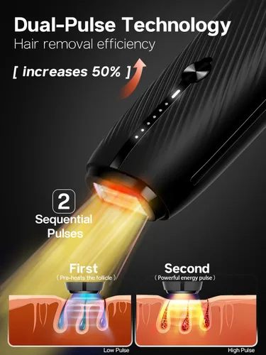 Miniatura 3 de Blex Depilación láser para mujeres y hombres, dispositivo de depilación IPL eficaz en 2 semanas, con emisión de luz ultrarrápida de 0.2 s, cómodo e
