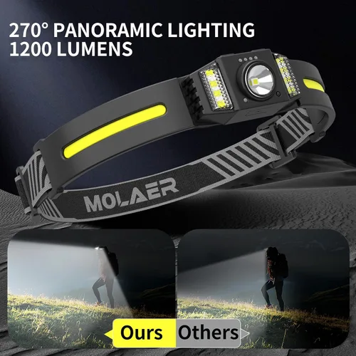 Miniatura 2 de Faro LED recargable, haz ancho de 270° lámpara frontal brillante con sensor de movimiento para adultos, ligero, resistente a la intemperie, faro