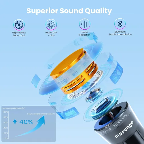 Miniatura 4 de Micrófonos inalámbricos, micrófono profesional UHF de metal dual para karaoke inalámbrico con receptor recargable (260 pies), conectar y usar