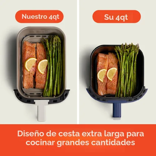 Miniatura 3 de bella Freidora de Aire Delgada de 4 Cuartos, Utensilios de Cocina que Se Adaptan a Cualquier Lugar™, Revestimiento Antiadherente de Cerámica