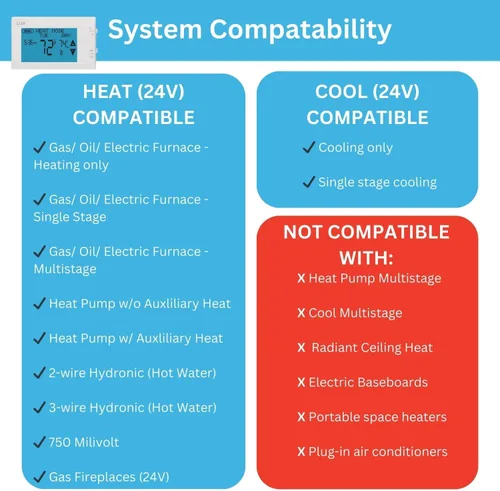 Miniatura 6 de Lux LTX9600TS - Termostato digital programable de 7 días para uso doméstico; 2 calor, 1 frío