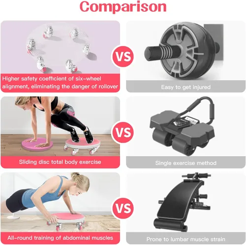 Miniatura 4 de 6 Caster Ab Roller, Equipo de Ejercicio Abdominal con Almohadillas para las Rodillas, Rueda de Ab Roller para Ejercicio de Zona Media, Entrenamiento